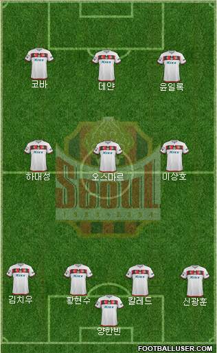 FC Seoul Formation 2017