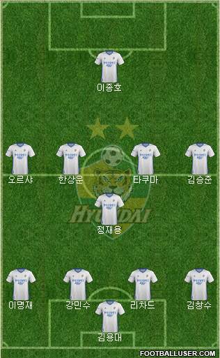 Ulsan Hyundai Formation 2017