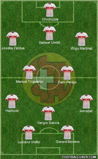 Switzerland Formation 2017