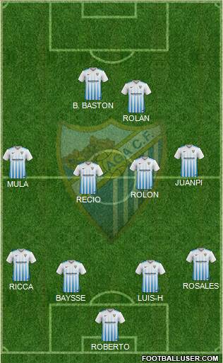 Málaga C.F., S.A.D. Formation 2017