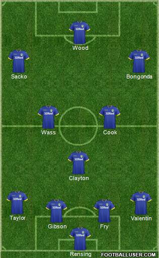 Leeds United Formation 2017