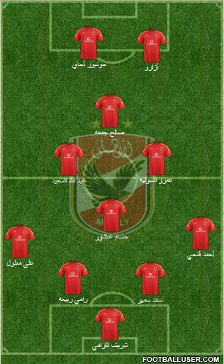 Al-Ahly Sporting Club Formation 2017