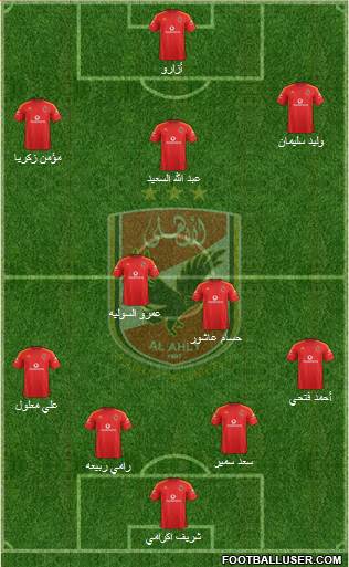 Al-Ahly Sporting Club Formation 2017