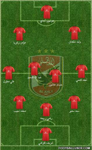 Al-Ahly Sporting Club Formation 2017