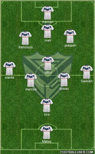 Vélez Sarsfield Formation 2017