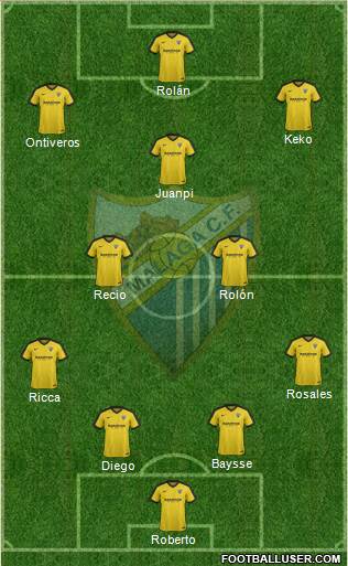 Málaga C.F., S.A.D. Formation 2017