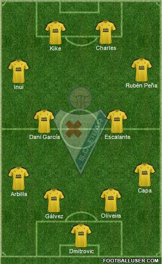 S.D. Eibar S.A.D. Formation 2017