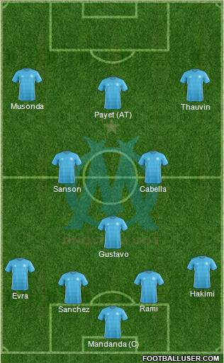 Olympique de Marseille Formation 2017