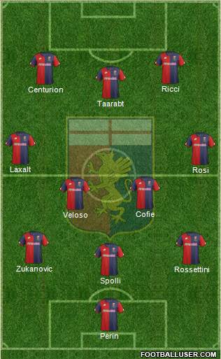 Genoa Formation 2017