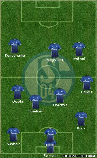 FC Schalke 04 Formation 2017