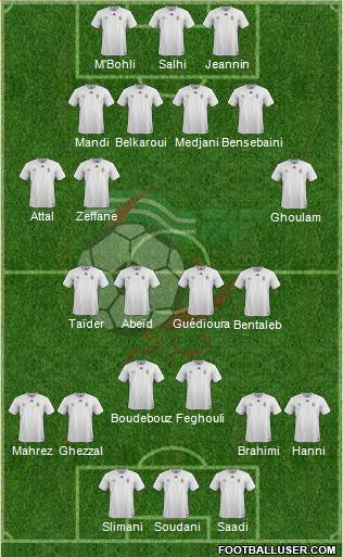 Algeria Formation 2017