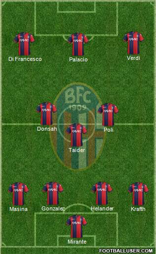 Bologna Formation 2017