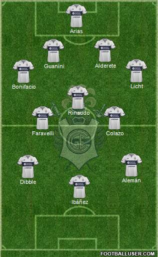 Gimnasia y Esgrima de La Plata Formation 2017