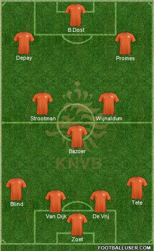 Holland Formation 2017