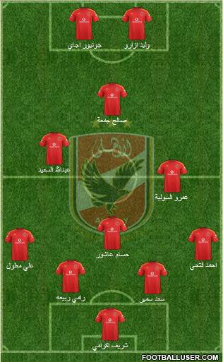 Al-Ahly Sporting Club Formation 2017