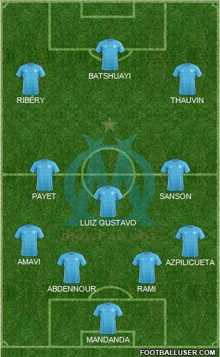 Olympique de Marseille Formation 2017