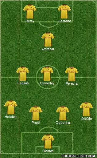 Watford Formation 2017