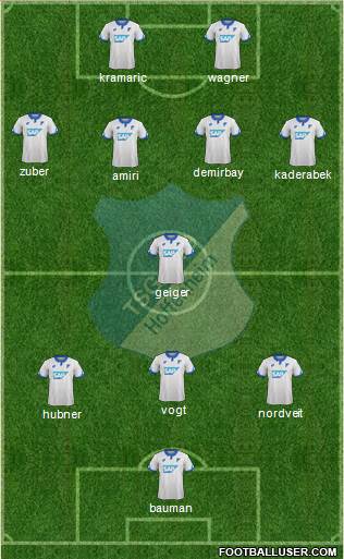 TSG 1899 Hoffenheim Formation 2017