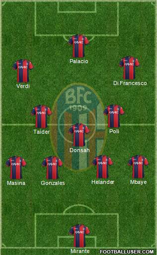 Bologna Formation 2017