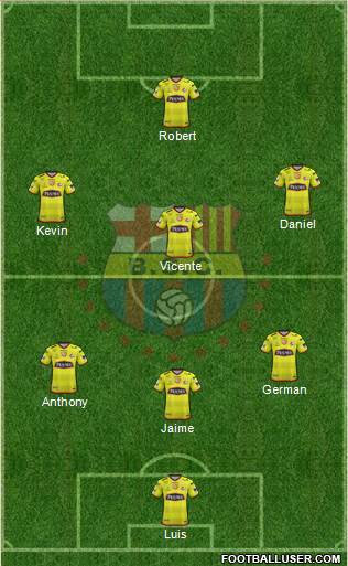 Barcelona SC Formation 2017