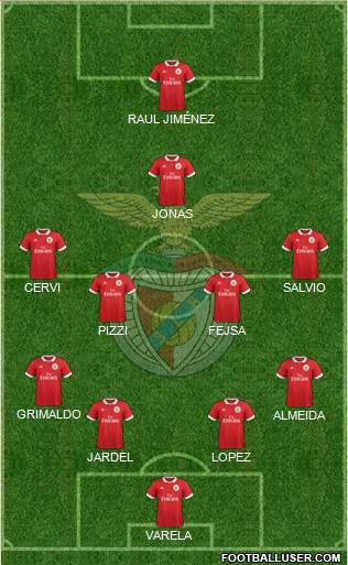 Sport Lisboa e Benfica - SAD Formation 2017