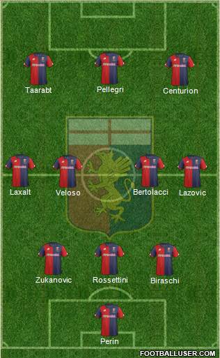 Genoa Formation 2017