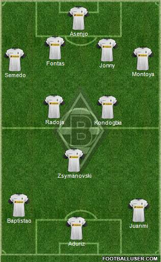 Borussia Mönchengladbach Formation 2017