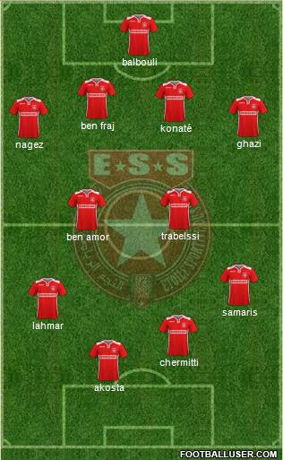 Etoile Sportive du Sahel Formation 2017