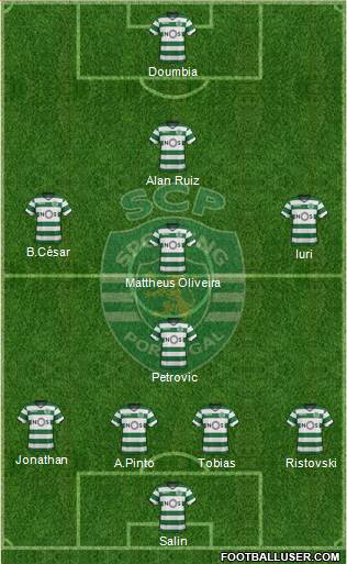 Sporting Clube de Portugal - SAD Formation 2017