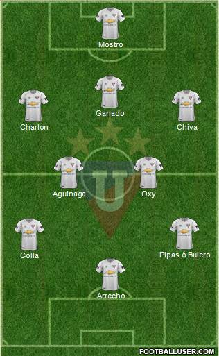 LDU de Quito Formation 2017