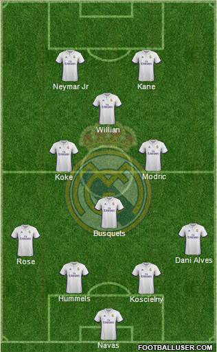 R. Madrid Castilla Formation 2017