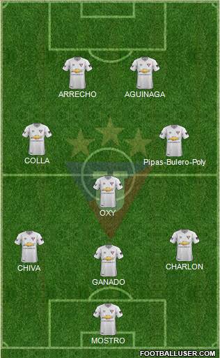 LDU de Quito Formation 2017