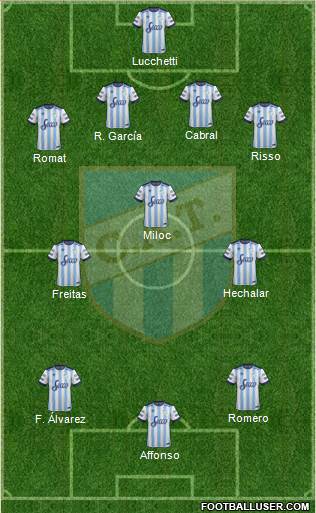 Atlético Tucumán Formation 2017