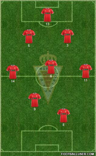 Real Murcia C.F., S.A.D. Formation 2017