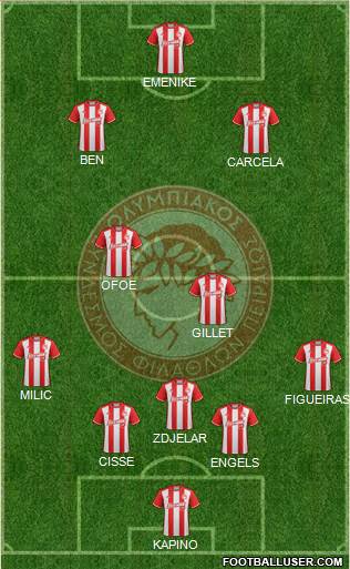 Olympiakos SF Piraeus Formation 2017