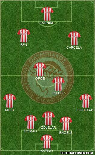 Olympiakos SF Piraeus Formation 2017