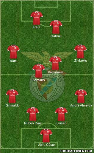 Sport Lisboa e Benfica - SAD Formation 2017