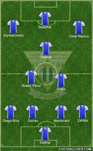 C.D. Leganés S.A.D. Formation 2017