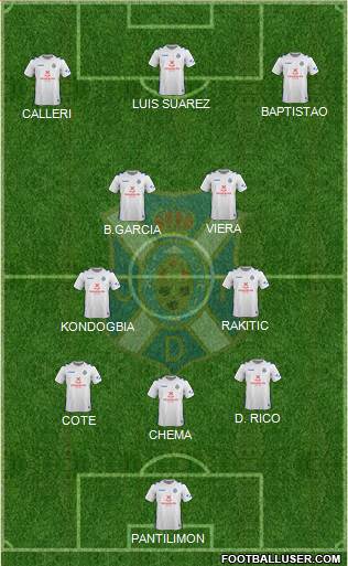 C.D. Tenerife S.A.D. Formation 2017