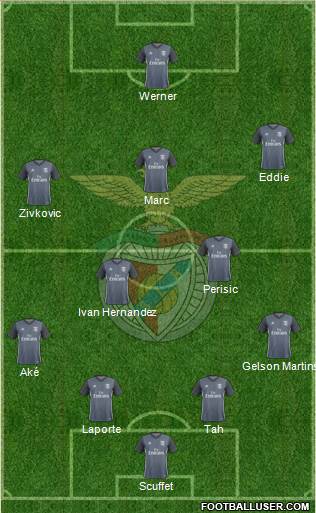 Sport Lisboa e Benfica - SAD Formation 2017