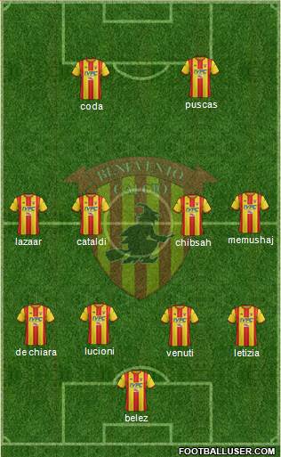 Benevento Formation 2017