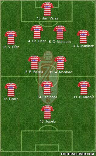 Granada C.F. Formation 2017