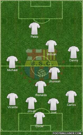 Barcelona SC Formation 2017