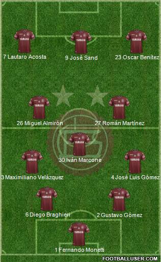 Lanús Formation 2017