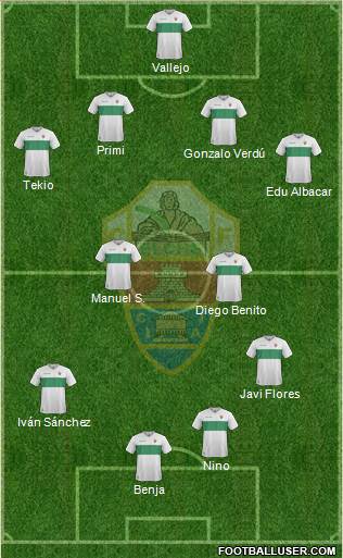 Elche C.F., S.A.D. Formation 2017