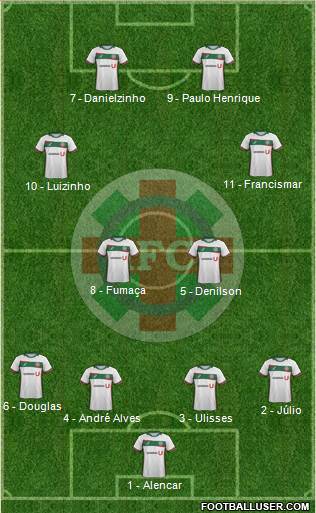 Ipatinga FC Formation 2017