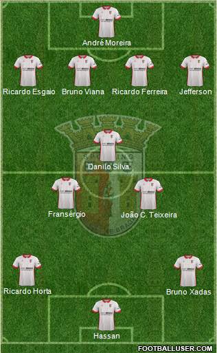 Sporting Clube de Braga - SAD Formation 2017