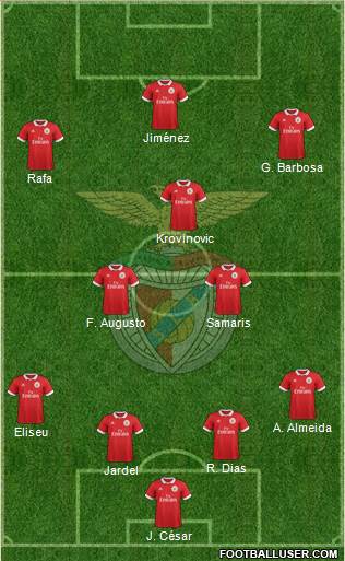 Sport Lisboa e Benfica - SAD Formation 2017