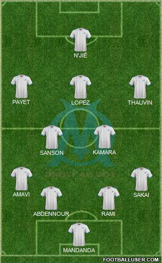 Olympique de Marseille Formation 2017