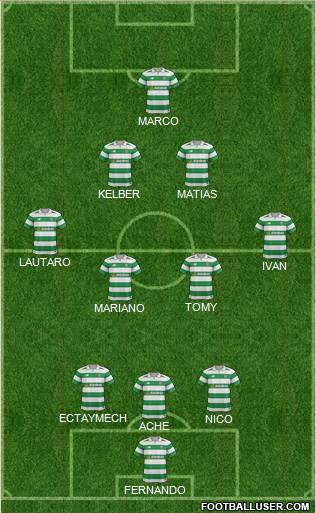 Celtic Formation 2017